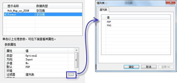 Format 参数