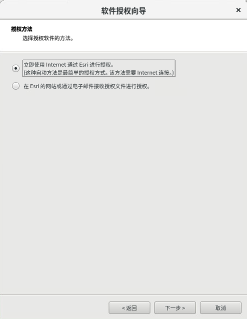 授权方法对话框 授权方法对话框