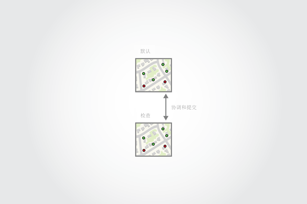 将检查版本与默认版本进行协调并提交为默认版本 将检查版本与默认版本进行协调并提交为默认版本